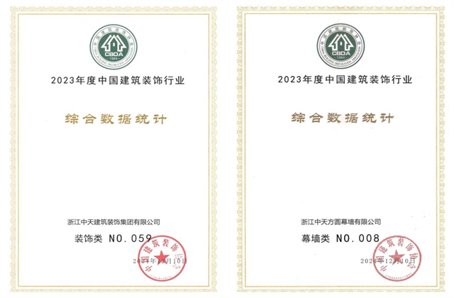 创世大发装饰集团位列2023年度中国建筑装饰企业百强59位、幕墙百强第8位